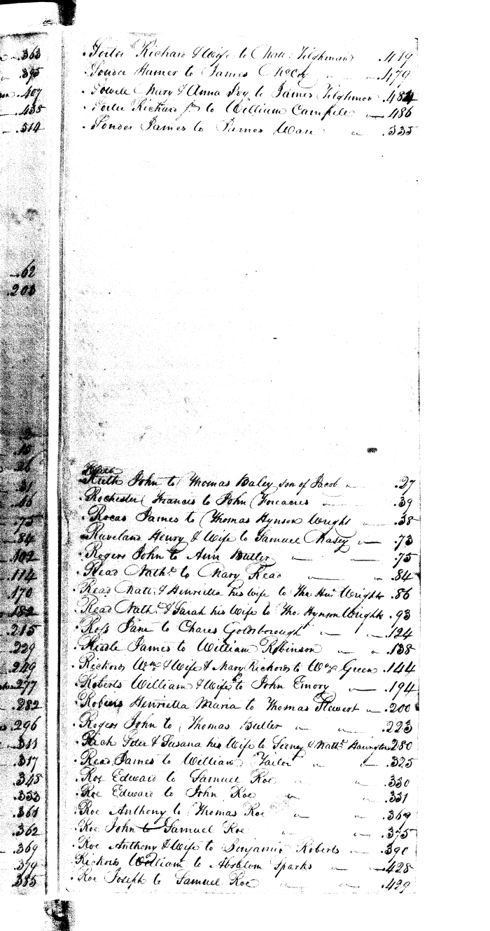 QUEEN ANNE'S COUNTY COURT (Land Records) , Liber RT C, 17431751, MSA