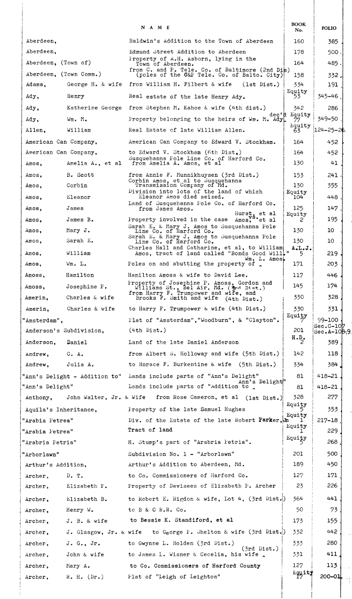 Harford County Court Records prntbl concejomunicipaldechinu gov co