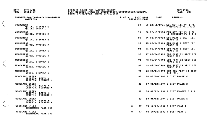 Harford County Circuit Court Br Plats Index 1992 00 Br Msa C2462 3 1 Br P Msa C2462 3 1 Image No 233