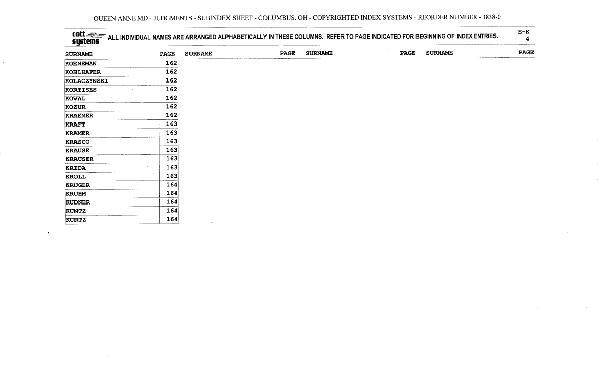 Queen Anne's County Circuit Court (Judgments Index) 19851992, ce2152