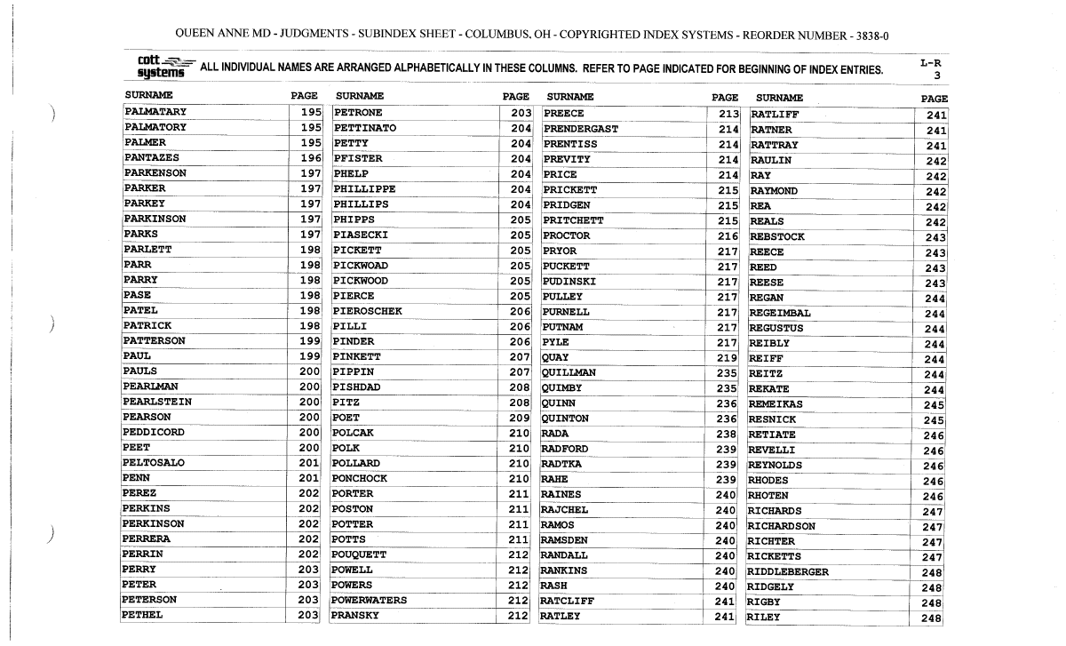 Queen Anne's County Circuit Court (Judgments Index) 19851992, ce2153
