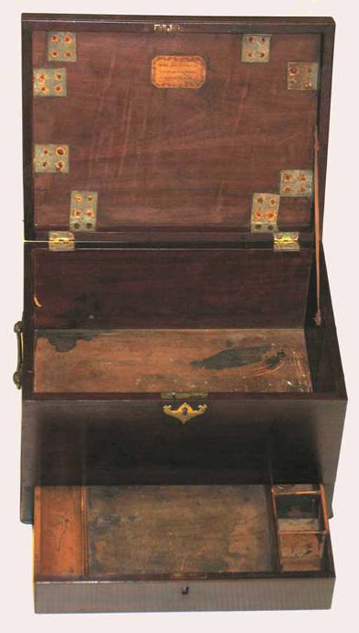 Document Box, c.1784
