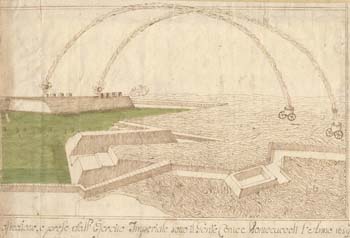 A Fortress in Pomerania, Beseiged by the Imperial Army Under Conte 